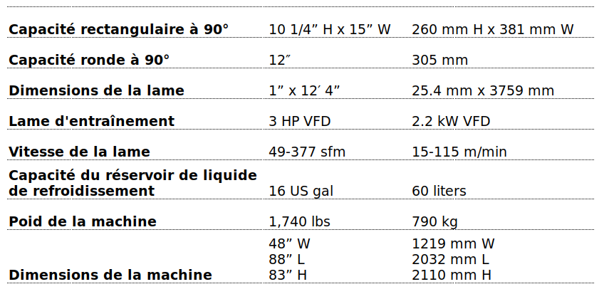 DM-10 Technical Specification