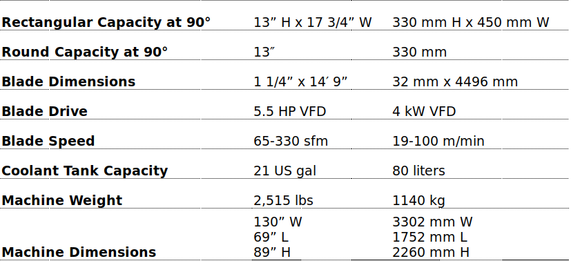 DM-1318P Technical Specification