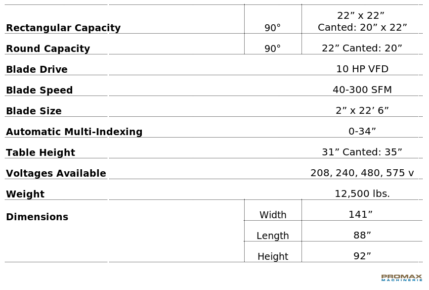 H-22A Technical Specification