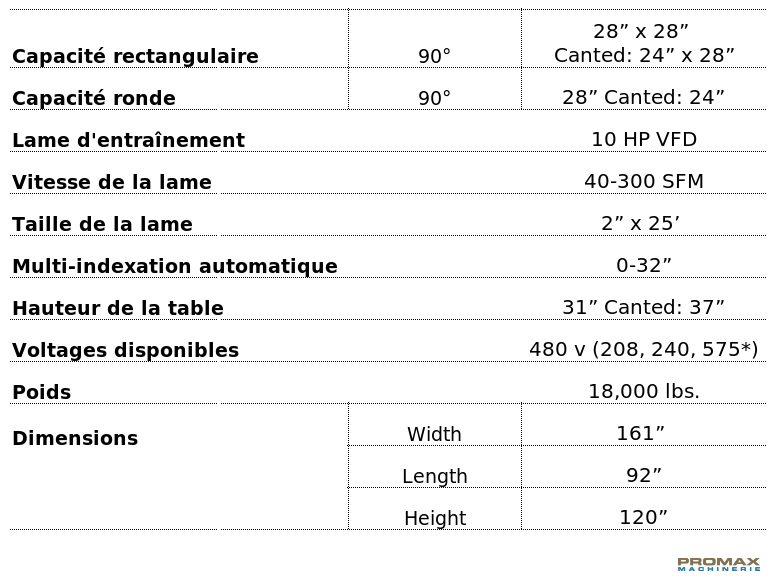 H-28A Technical Specification