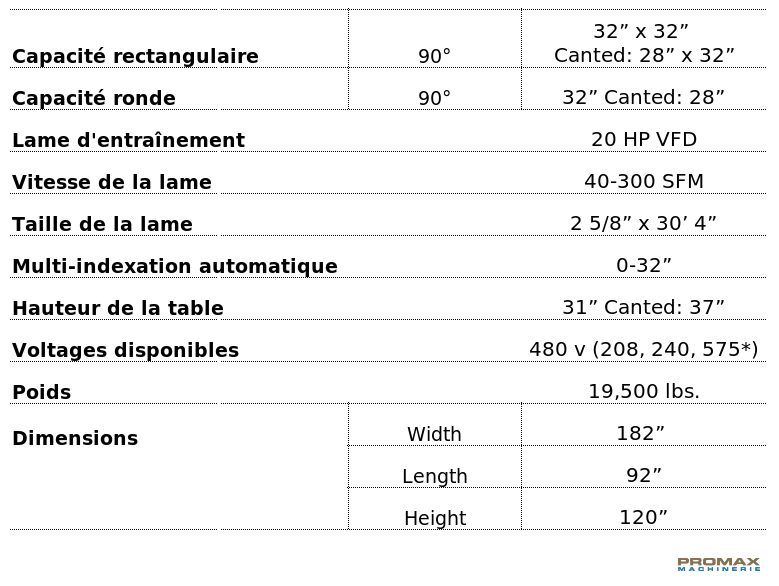 H-32A Technical Specification