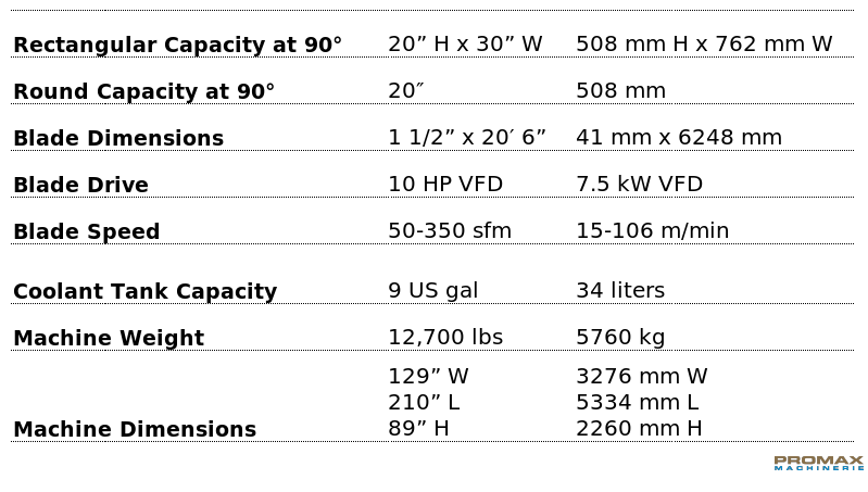 M-20A-120 Technical Specification