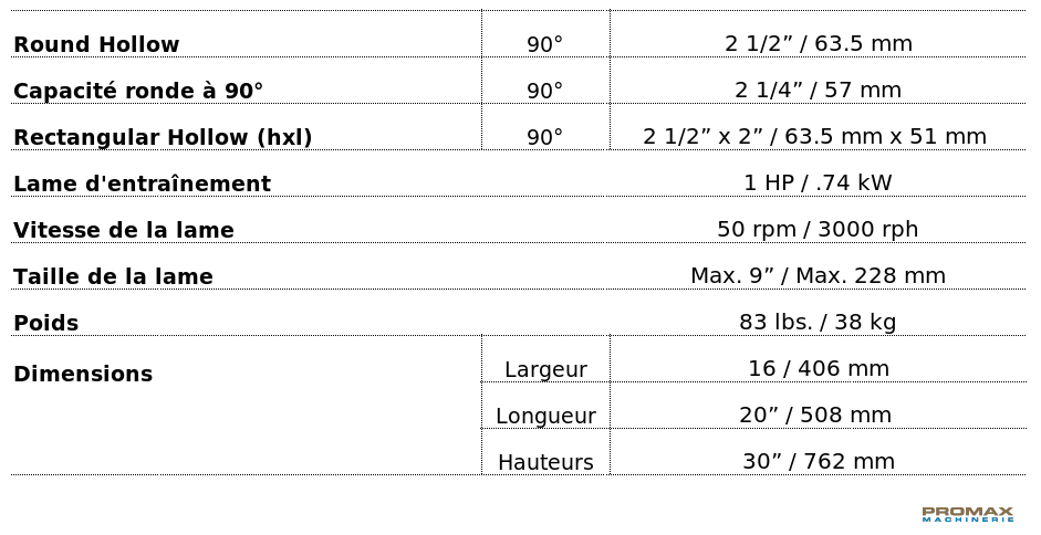 P-225 Technical Specification