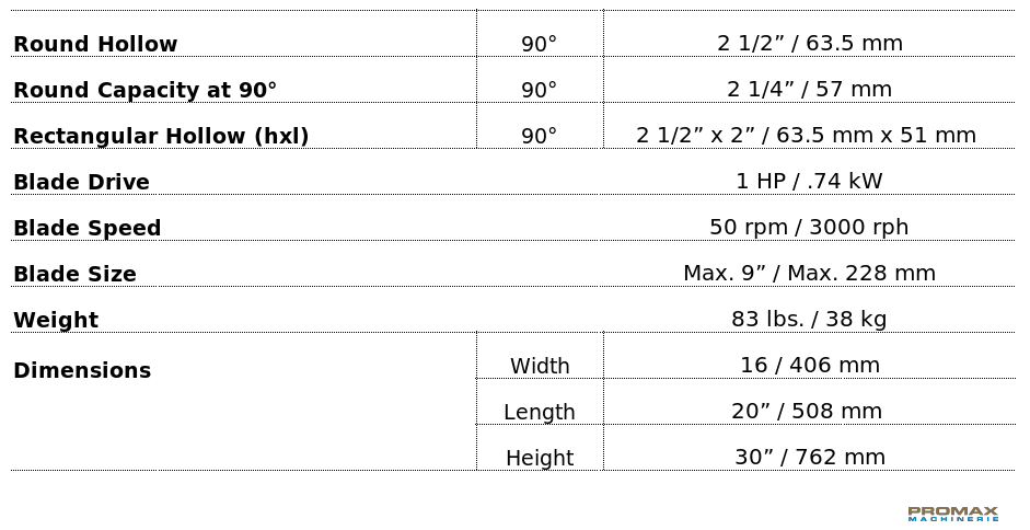 P-225 Technical Specification