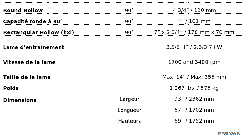 PNF350-2CNC Technical Specification