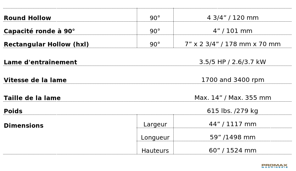 PNF350-2S Technical Specification