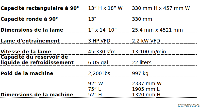 S-20 Technical Specification