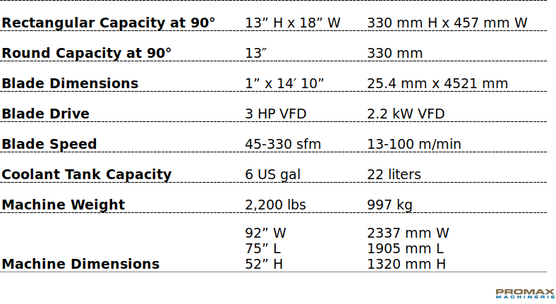 S-20 Technical Specification