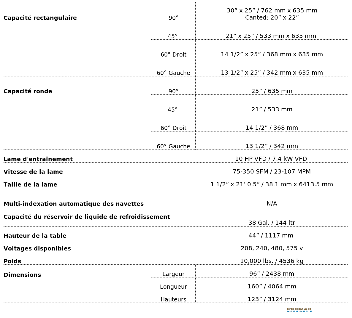 V-25 Technical Specification