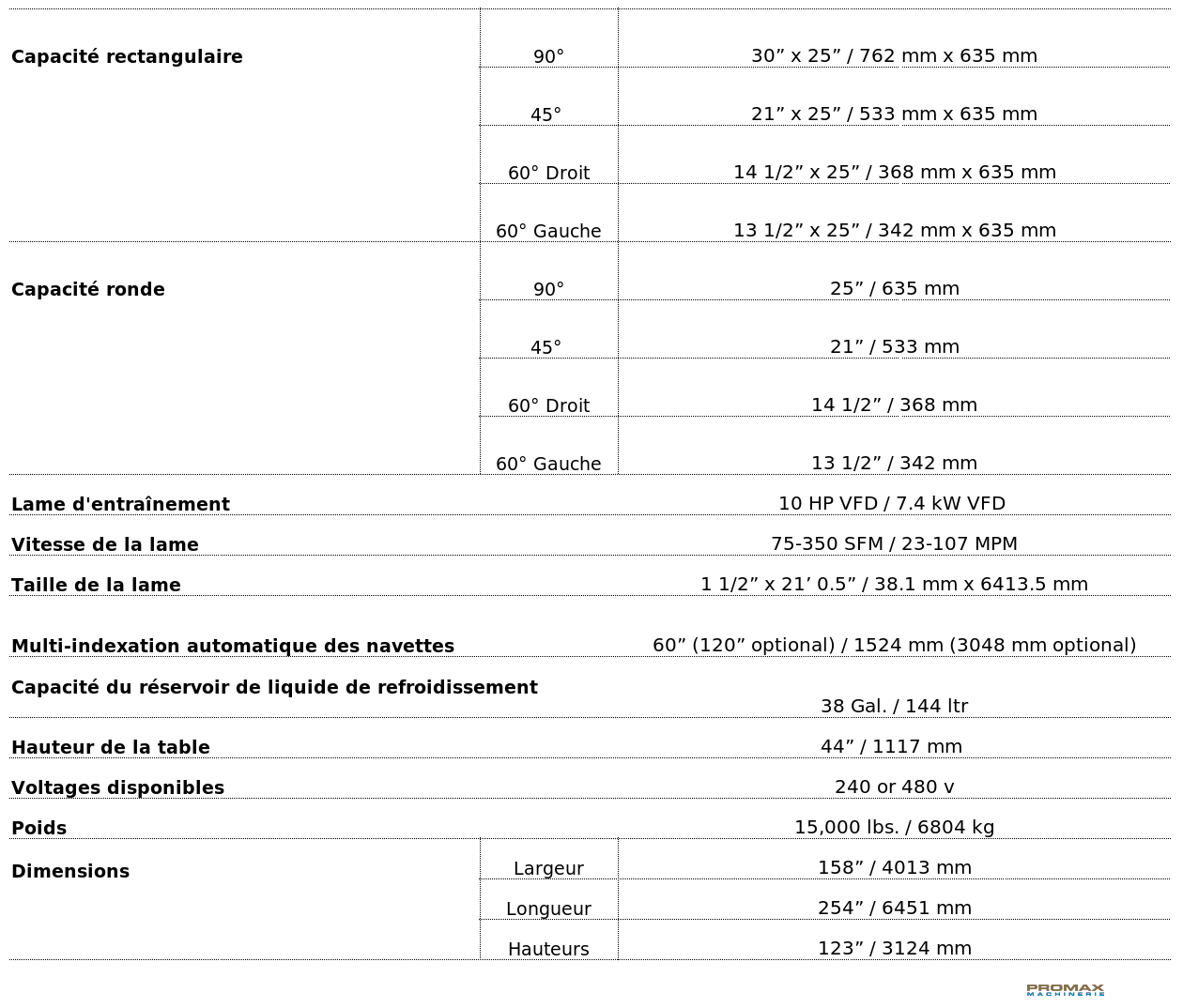 V-25APC- Technical Specification