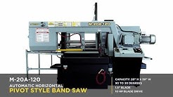 HYDMECH M-20A 120 Horizontal Pivot Band Saw.jpg